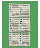 2004 Topps Total  Football Sticker Set - €4,29 EUR
