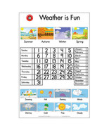 Learning Can Be Fun Poster (50x74cm) - Weather is Fun - £25.06 GBP