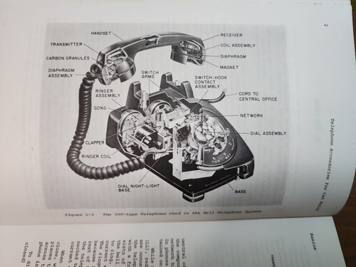 Telephone Accessories You Can Build by Jules H. Gilder 1976 by Hayden Book Co Item image 9