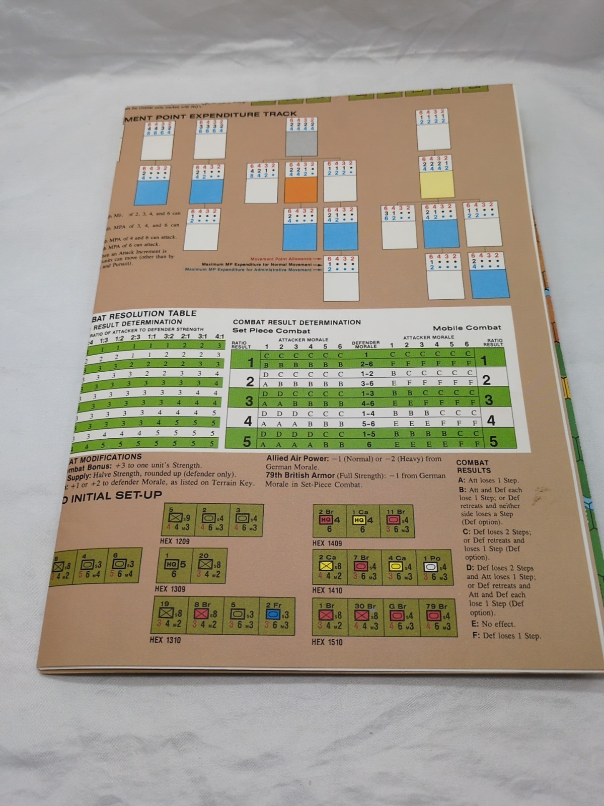 *Missing Rulebook* France 1944 The Allied Crusade In Europe Board Game Item image 8