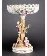 Von Schierholz German Figural Porcelain Compote Centerpiece Hand Painted... - £218.15 GBP