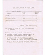 Vintage Marks From High School Entrance Exam 1947 - $1.40