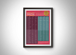 Winners of the Nobel Prize for Literature Wall Art - £11.67 GBP+