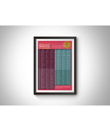 Winners of the Nobel Prize for Literature Wall Art - $20.37 CAD+