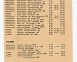 Shuckers Wine List Beers Drinks Menu Fairmont Olympic Hotel Seattle Wash... - £21.78 GBP