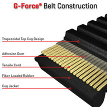 Gates 39G4289 G Force Drive Belt - $131.08 CAD