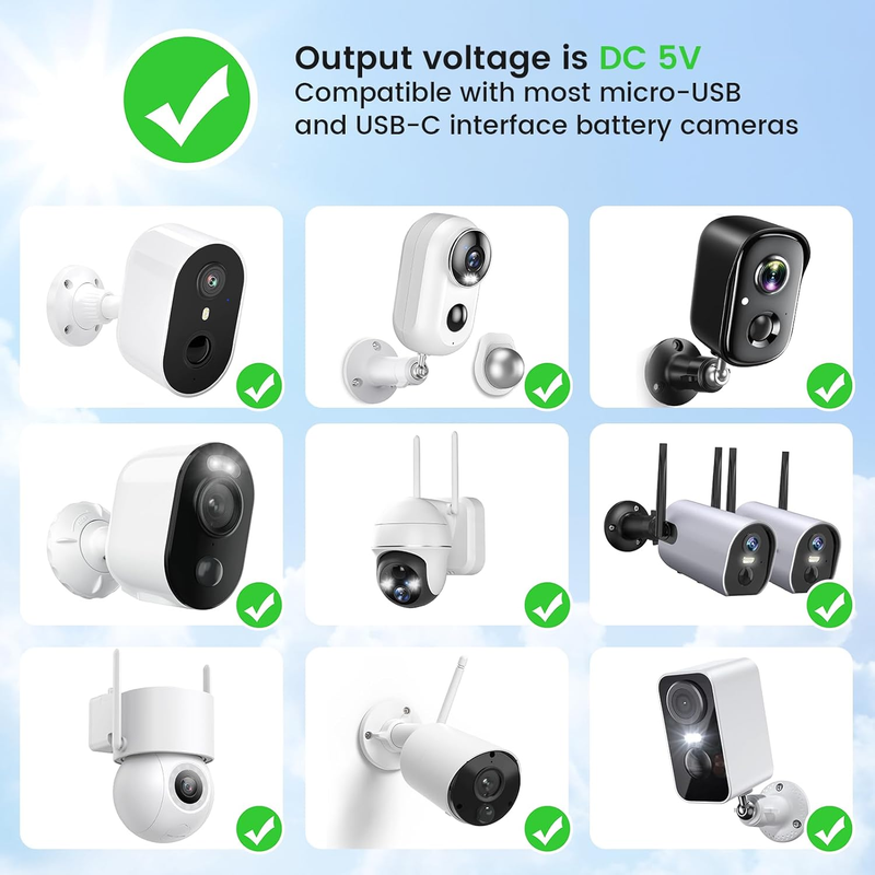 Solar Panels for Outdoor Security Camera, USB Solar Panel for Camera, Lp65 Water Item image 3
