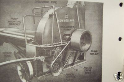 New Holland 680 Forage Blower Operator's Manual - 1955 - $10.00