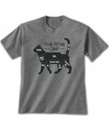 Cat T-shirt S L XL Feline Petting Chart Short Sleeve  New Gray Heather - £17.55 GBP