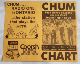 1965 Chum Hit Parade Chart Paper Music Hits Top 10 Toronto Canada Elvis Presley - £20.03 GBP