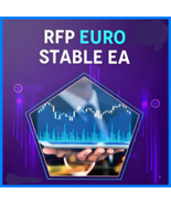 EuroStable EA MT4 v3.3 with SetFiles - $16.00