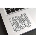 Windows - Word - Excel Keyboard Reference Shortcut Sticker - $5.43 CAD