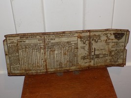 Vintage Sowing Table for Grain Tin Tacker Sign - $84.15