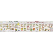 So What Do You Eat? (Wallchart) Liz Cook - $8.00