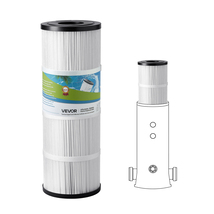 VEVOR Pool Filter Cartridge,50 Sq.Ft,Hayward C500,CX500-RE,Pleatco,Trilobal - $32.90