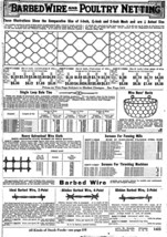 1917 Catalog 12pg FENCE Barbed Wire Gates Screen Doors Safes John M Smyth - £9.34 GBP