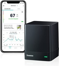 Smart Continuous Radon Detector For The Home, Ecosense Eq100, Usa Versio... - $203.93