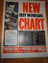 Vintage Mobiloil Chart Mobil Gas Print Magazine Advertisement 1937 - $10.93 CAD