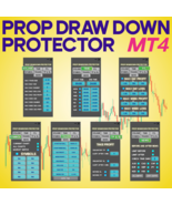 Prop Draw Down Protector Expert Advisor in MetaTrader 4 - Download [TFlab] - €4,28 EUR