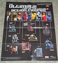 Marvel Ultimate figure poster:Spider-man/Captain America/Hulk/Wolverine/... - $40.00