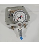 Naval Hydraulic Test Kit Enerpac P.S.I Gage 3283722-a 15000 - €110,16 EUR