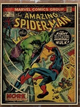 Brand new- Spider-Man 16/12 marvel Poster. Vintage Look Paper - $29.69