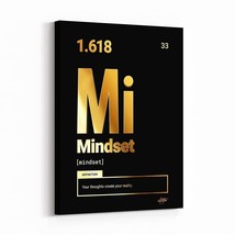 NEW &#39;Periodic Mindset&#39; Inspirational Wall Art Motivational Décor 16x12 in - £47.91 GBP