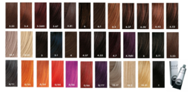 Keune Semi Color -  ammonia free tone-on-tone hair color, 2 Oz. image 2