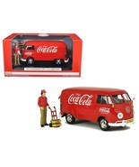 1963 Volkswagen Type 2 (T1) &quot;Coca-Cola&quot; Cargo Van with Delivery Driver F... - $173.00 CAD