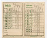 Belle Air Country Club Golf Course Score Card Overland Park Kansas 1970&#39;s - $13.86