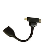 GE Mini and Micro HDMI to HDMI for cameras, Projectors And More - £11.06 GBP