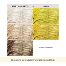 KeraColor Color Clenditioner - Lemon, 12 Oz. image 4