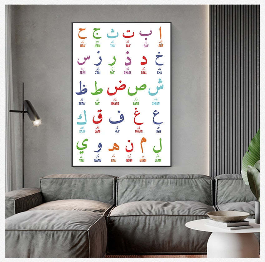 Alphabets Numerals Poster Prints Nursery Kids Room Wall Art Decor ...