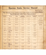 1931 Sparton Radio Service Manual Tubes Parts List Tri-Fold Bulletin F20C - $35.09 CAD