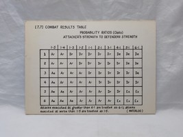 Waterloo Board Game Combat Results Table - $371.47 MXN