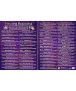 Tumbled Stone Bracelet Laminated Chart! - $7.87