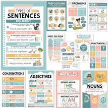 Boho Parts of Speech Posters | Set of 12 | Educational Posters - £23.17 GBP