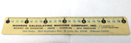 Monroe Calculating Machine Company Ruler St. Louis MCM 1950s Litton - $15.15