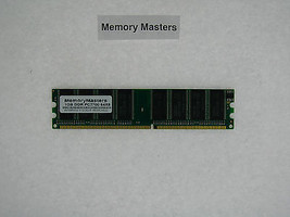 1GB Mémoire RAM pour Apple Mac Mini G4 1.25GHz 1.33GHz 1.42GHz 1.5GHz - £31.06 GBP