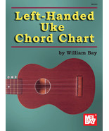 Left Handed Ukulele Chord Chart/New - £3.34 GBP