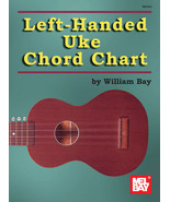 Left Handed Ukulele Chord Chart/New - $5.83 CAD