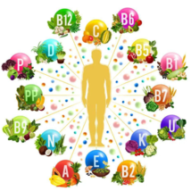 VYK Dietary and nutritional supplements，High Quality Assurance - $23.89