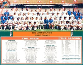 1972 MIAMI DOLPHINS 8X10 TEAM PHOTO PICTURE NFL FOOTBALL WITH SEASON SCORES - £3.88 GBP