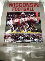 Wisconsin Badgers Football Vintage 1986-1987 Poster Glossy 18x24&quot; - £27.62 GBP
