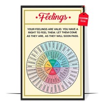 Wheel of Feelings Chart Poster Vintage Mental Health Awareness Posters Therapy C - £12.53 GBP