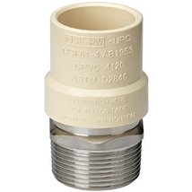 homewerks worldwide llc 539-34-34-b 3/4&quot; Male Iron Pipe Threaded, Stainless Stee - $19.47