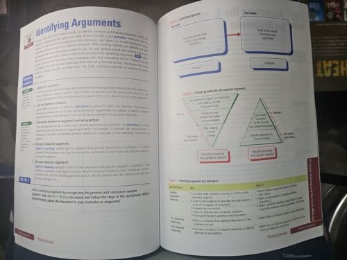 Illustrated Series Soft Skills Problem-Solving Decision Making 2nd Edition Jeff Item image 7