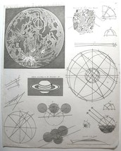 RICCIOLI ca1797 Original Engraving Moon &amp; Saturn 10&quot; x 8&quot; - £21.67 GBP