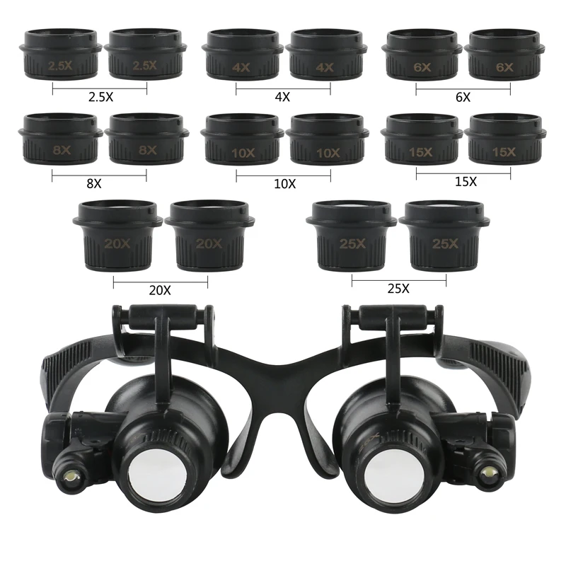 Head LED Light Eyes Gles Magnifier 2.5X 4X 6X 8X 10X 15X 20X 25X Optical Lens Gl - £179.60 GBP