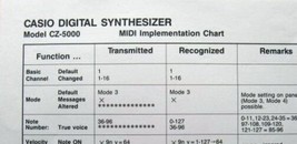 Original Casio MIDI Implementation Chart Sheet for CZ-5000 Digital Synth... - £12.44 GBP